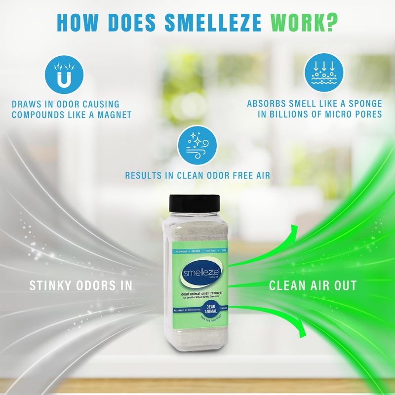 SMELLEZE Natural Dead Animal Odor Removal 2 lbs Powder: Eliminate Dead Rat, Mice, Squirrel, Chipmunk, Raccoon & Bat Smell. Safe for Indoor & Outdoor Use - Image 3